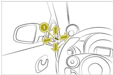 SMART Fortwo 3 (2014-2019) - ATTENTION - 1
