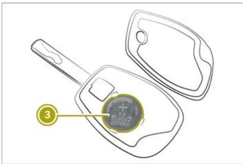 SMART Fortwo 3 (2014-2019) - Protection de l'environnement - 5