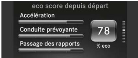 SMART Fortwo 3 (2014-2019) - Visuel couleur - 1