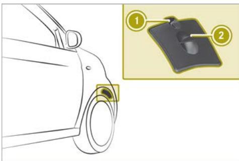SMART Fortwo 3 (2014-2019) - Remplacement des ampoules des clignotants avant - 1