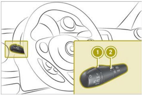SMART Fortwo 3 (2014-2019) - Allumage des projecteurs antibrouillards et du feu antibrouillard arrière - 1