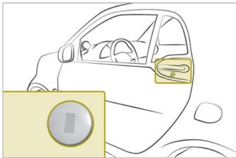 SMART Fortwo 3 (2014-2019) - Protection de l'environnement - 6