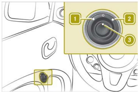 SMART Fortwo 3 (2014-2019) - Réglage électrique des rétroviseurs extérieurs - 1