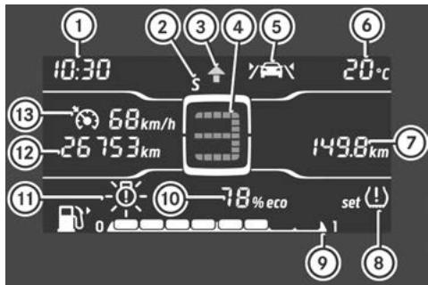 SMART Fortwo 3 (2014-2019) - ATTENTION - 1