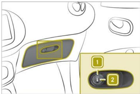 SMART Fortwo 3 (2014-2019) - Verrouillage et déverrouillage de la boîte à gants - 1
