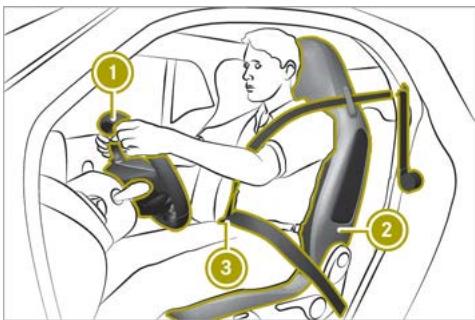 SMART Fortwo 3 (2014-2019) - ATTENTION - 1