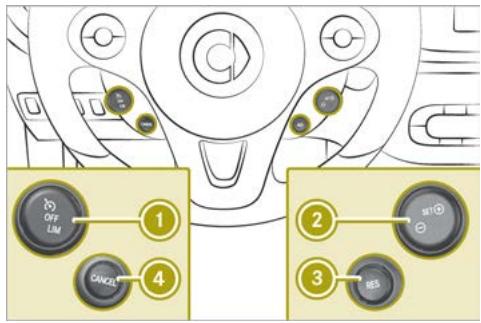 SMART Fortwo 3 (2014-2019) - ATTENTION - 1