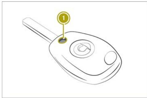 SMART Fortwo 3 (2014-2019) - Protection de l'environnement - 3