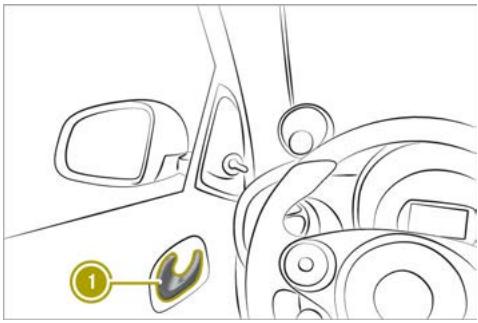 SMART Fortwo 3 (2014-2019) - Déverrouillage des portes avec la poignée de porte - 1