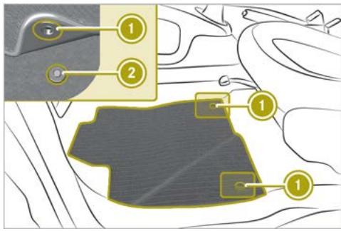 SMART Fortwo 3 (2014-2019) - ATTENTION - 1