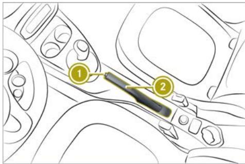SMART Fortwo 3 (2014-2019) - Serrage du frein de stationnement - 1