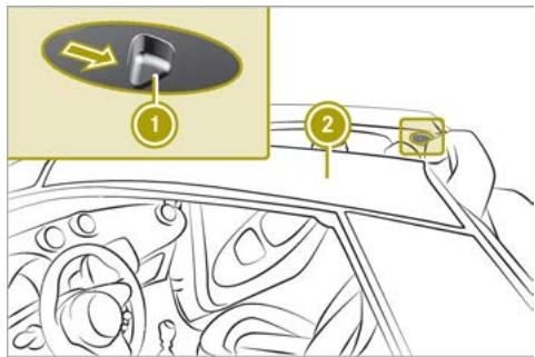 SMART Fortwo 3 (2014-2019) - Dépose des traverses latérales - 1
