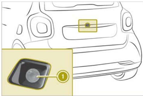 SMART Fortwo 3 (2014-2019) - Informations utiles - 1