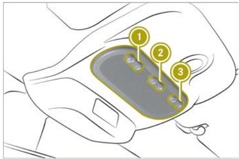 SMART Fortwo 3 (2014-2019) - Allumage et extinction de l'éclairage intérieur - 1