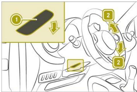 SMART Fortwo 3 (2014-2019) - ATTENTION - 1