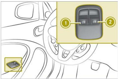 SMART Fortwo 3 (2014-2019) - ATTENTION - 1