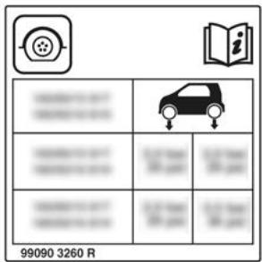 SMART Fortwo 3 (2014-2019) - Protection de l'environnement - 1
