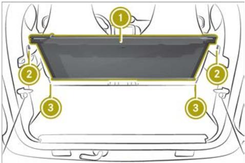 SMART Fortwo 3 (2014-2019) - ATTENTION - 1
