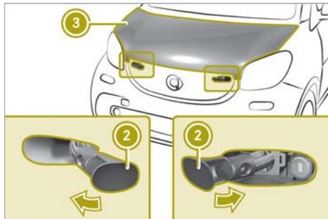 SMART Fortwo 3 (2014-2019) - ATTENTION - 4