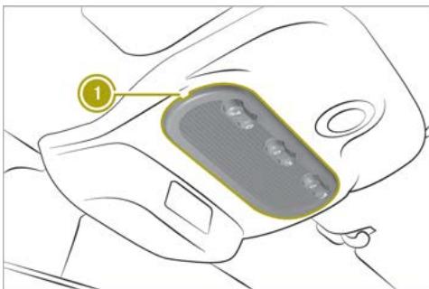 SMART Fortwo 3 (2014-2019) - Remplacement de l'ampoule de l'éclairage intérieur - 1