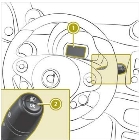 SMART Fortwo 3 (2014-2019) - Affichage des affichages (écran monochrome) - 1