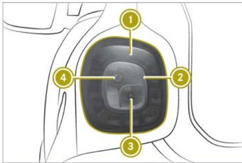 SMART Fortwo 3 (2014-2019) - Remplacement des ampoules des blocs optiques arrière - 1