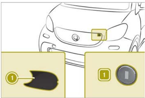 SMART Fortwo 3 (2014-2019) - ATTENTION - 5