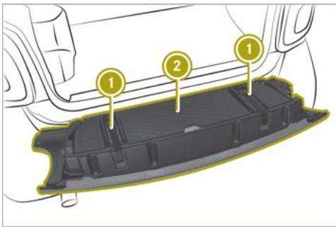 SMART Fortwo 3 (2014-2019) - Important: - 1