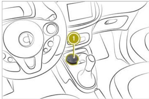 SMART Fortwo 3 (2014-2019) - Utilisation du cendrier - 1
