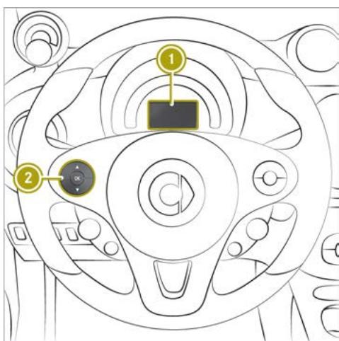 SMART Fortwo 3 (2014-2019) - Affichage des affichages - 1