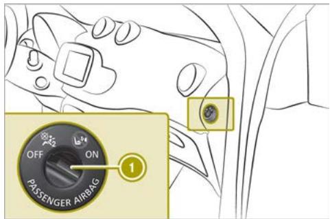 SMART Fortwo 3 (2014-2019) - ATTENTION - 2