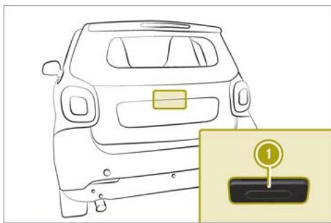 SMART Fortwo 3 (2014-2019) - Ouverture du hayon - 1