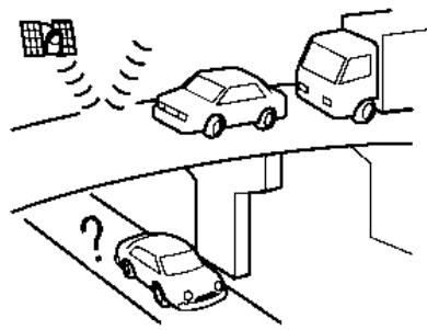 INFINITI Q60 (2016-2023) - INFORMATIONS GENÉRALES RELATIVES AU SYSTEME DE NAVIGATION - 3