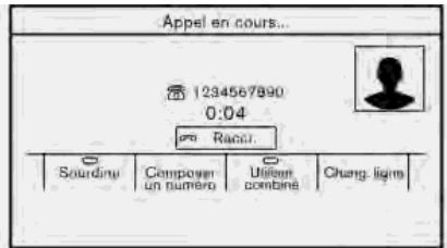 INFINITI Q60 (2016-2023) - Pendant un appel avec une deuxième personne : - 1