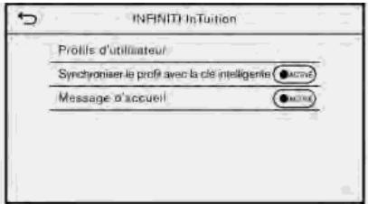 INFINITI Q60 (2016-2023) - PARAMÉTRAGE DU MODE INFINITI INTUITION - 1