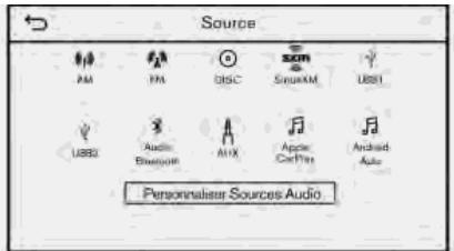 INFINITI Q60 (2016-2023) - INFORMATION : - 1