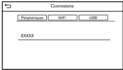 INFINITI Q60 (2016-2023) - Présentation du système - 1