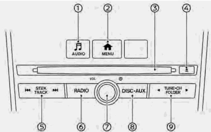 INFINITI Q60 (2016-2023) - TOUCHES AUDIO PRINCIPALES - 1