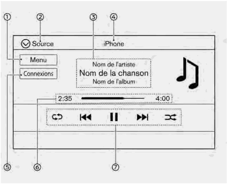 INFINITI Q60 (2016-2023) - Connexion d'un dispositif audio Bluetooth - 1