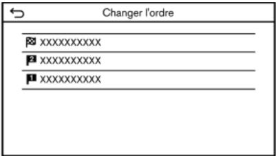 INFINITI Q60 (2016-2023) - Modification de l'ordre de la destination et des étapes - 1