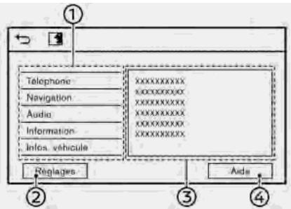 INFINITI Q60 (2016-2023) - Ecrans de commandes vocales : - 1