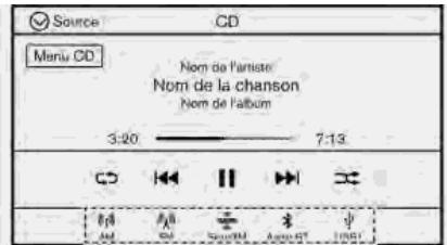 INFINITI Q60 (2016-2023) - INFORMATION : - 1