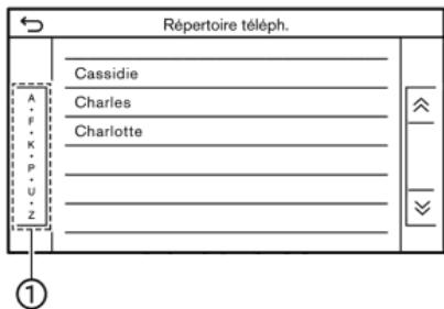 INFINITI Q60 (2016-2023) - Présentation du système - 1