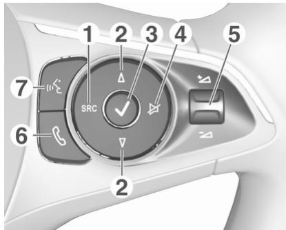 OPEL Corsa F (2023) - Commandes au volant - 1