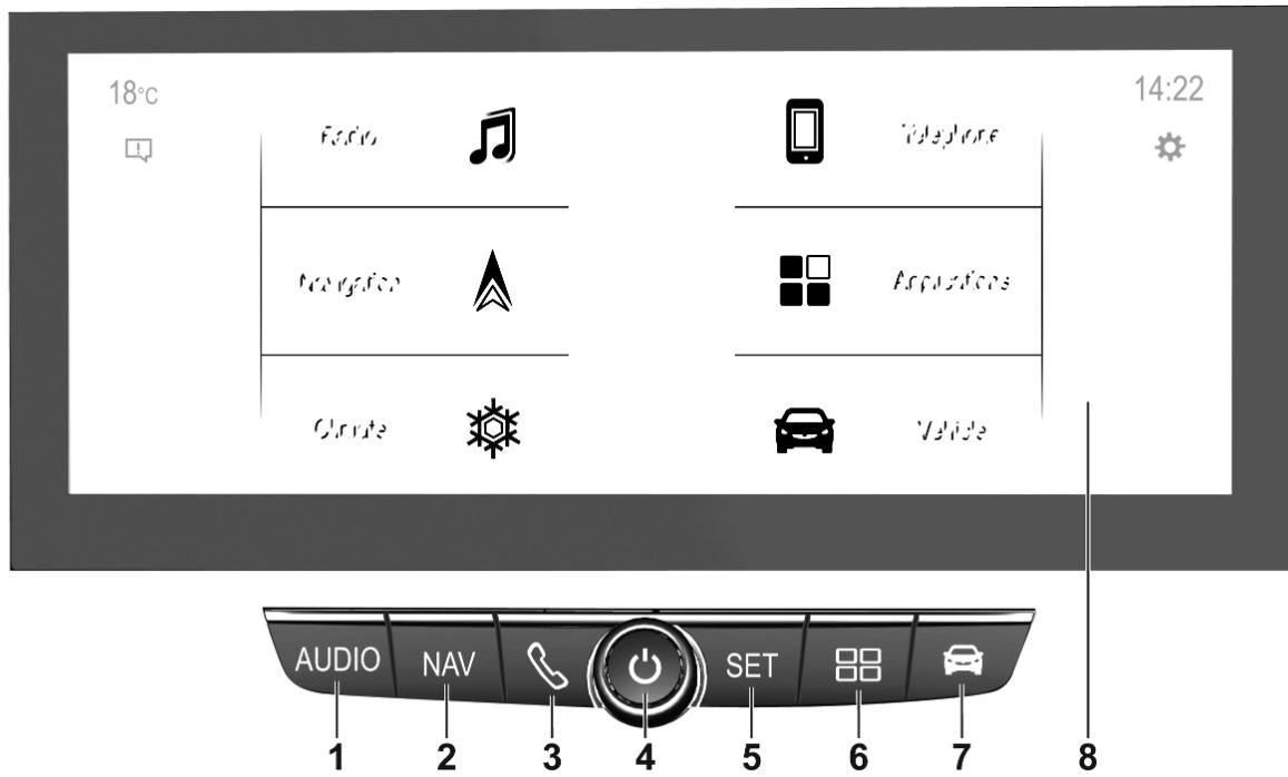 OPEL Corsa F (2023) - Multimedia Navi Pro - 1