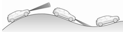 OPEL Corsa F (2023) - Autoroutes - 2