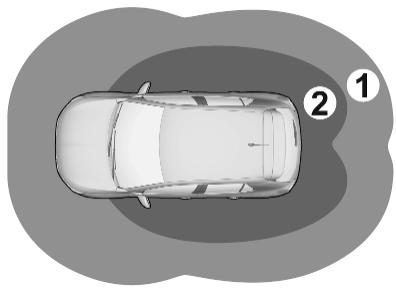 OPEL Corsa F (2023) - Remarque - 1