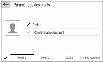 OPEL Corsa F (2023) - Enregistrement de vos paramètres personnels - 1