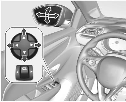 OPEL Corsa F (2023) - Réglage électrique - 1