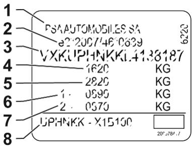OPEL Corsa F (2023) - Plaquette d'identification - 2